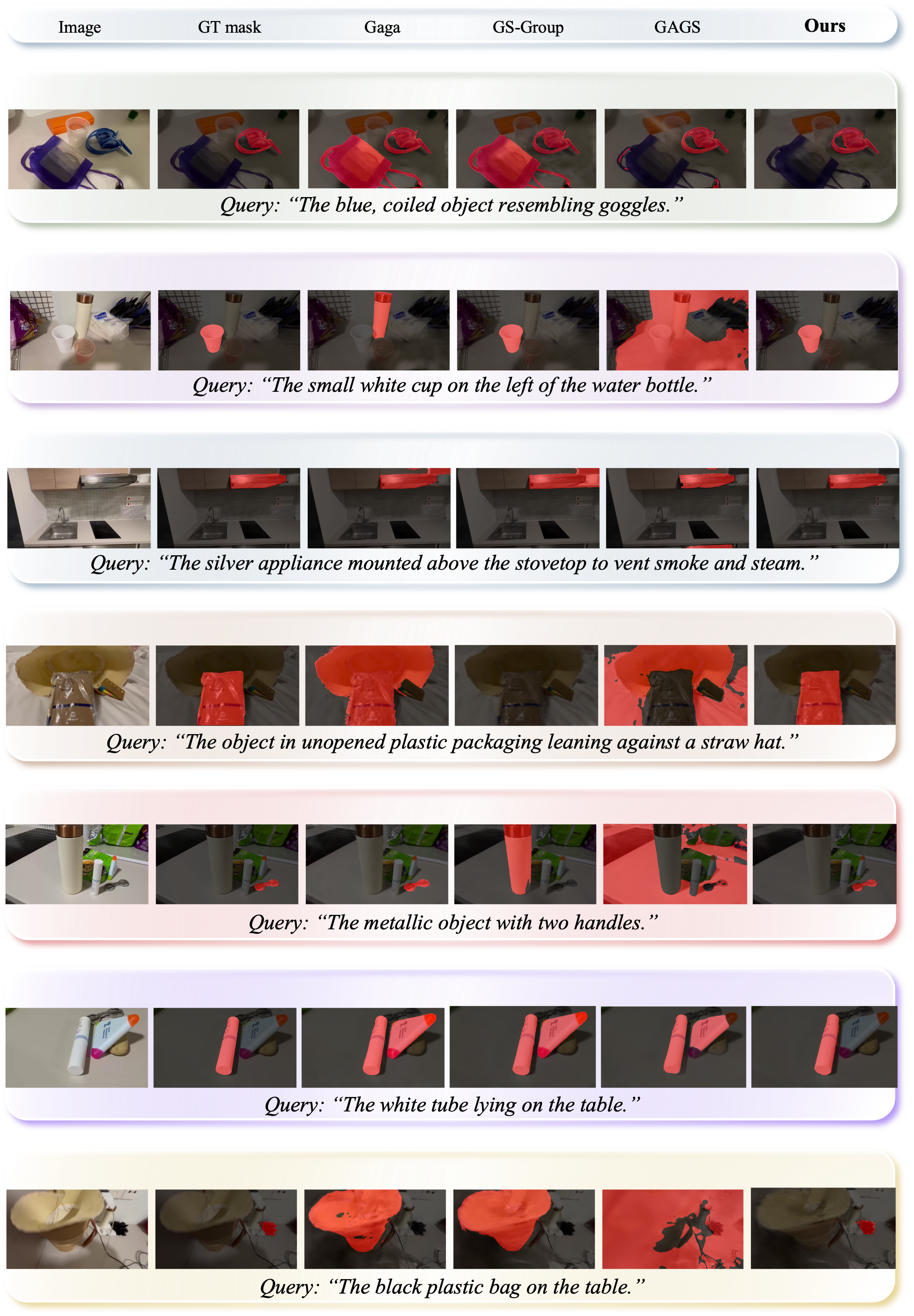 REALM Pipeline